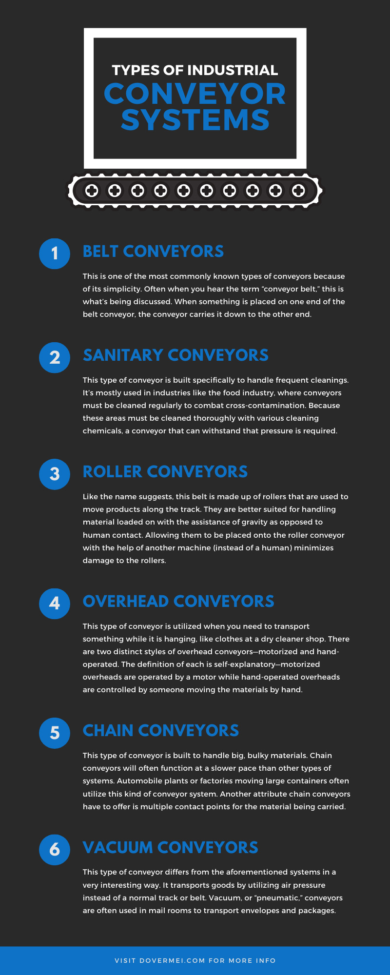 Types of Industrial Conveyor Systems