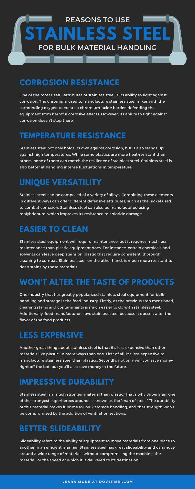 Bulk Material Handling
