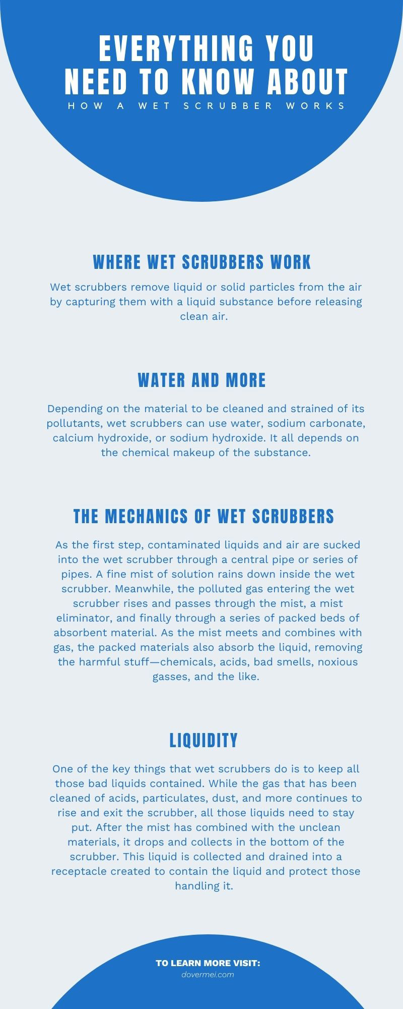 Todo lo que debes saber sobre el funcionamiento de una fregadora húmeda