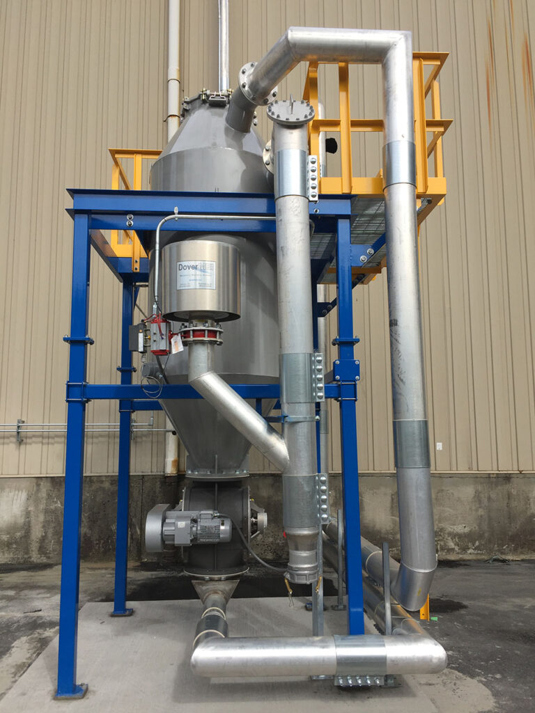 Buying-Material-Handling-Plant-Systems-Equipment-DoverMEI